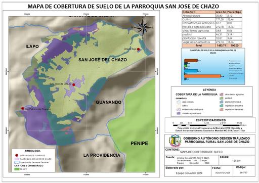 28  MAPA DE COBERTURA DE SUELO DE LA PAROQUOA