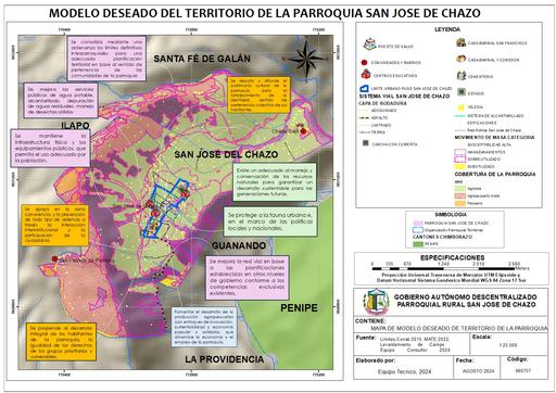 30  MODELO DESEADO DE LA PARROQUIA SAN JOSE DE CHAZO